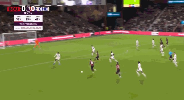 1726351134173037031.gif 总决赛直播-【英超】桑切斯扑点恩昆库绝杀,切尔西1比0客胜樱桃