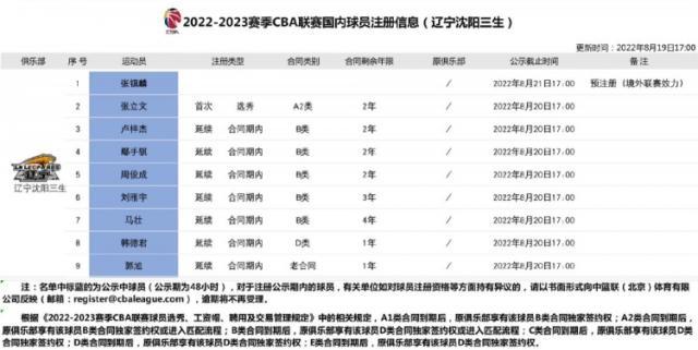 总决赛直播-【早报】7000万！铁腰降临梦剧场！胖虎能拯救红魔吗？