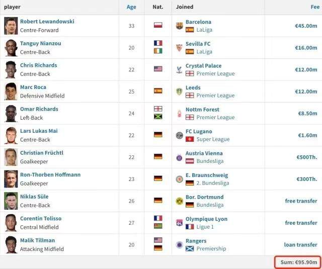 总决赛直播-【早报】7000万！铁腰降临梦剧场！胖虎能拯救红魔吗？